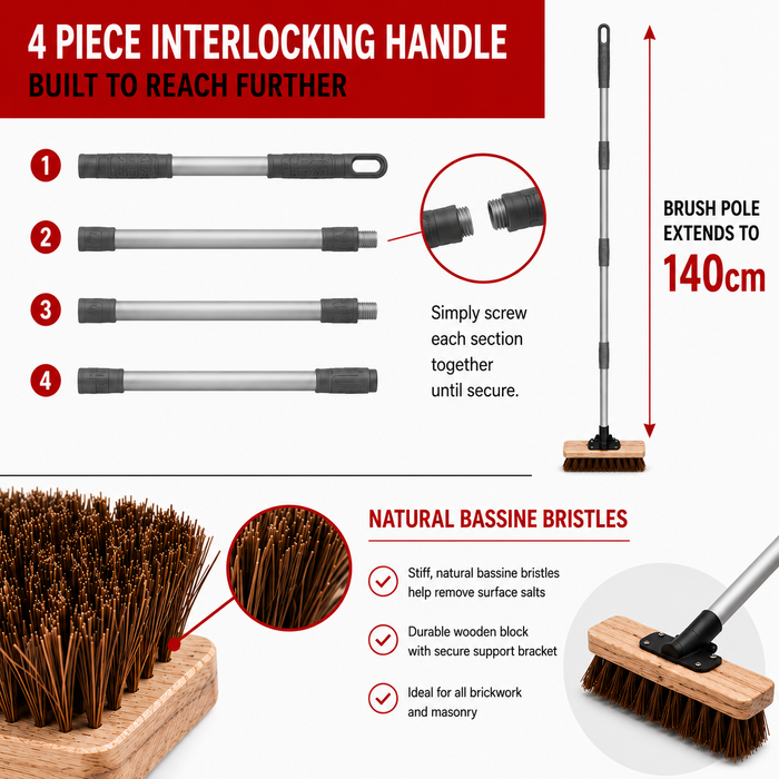 Efflorescence Cleaning Brush