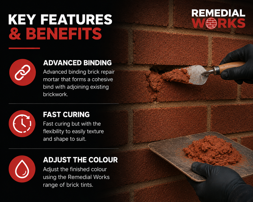 Brick Repair Mortar