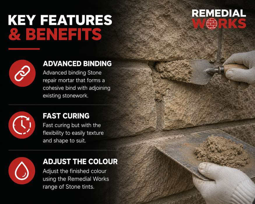 Stone Repair Mortar - Black